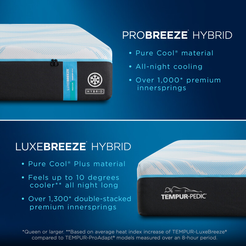 Tempur-LuxeBreeze® Medium Hybrid Queen 10238251
