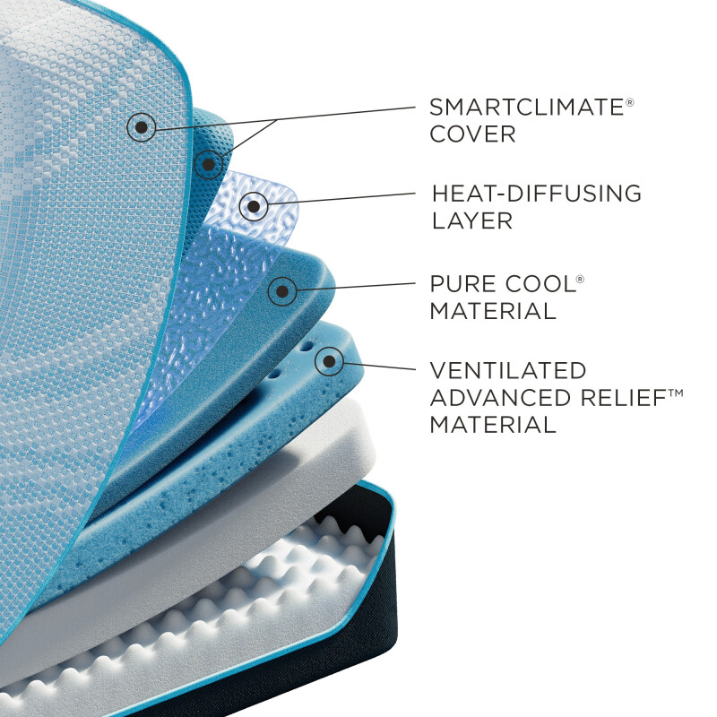 Tempur-ProBreezeĀ® Medium Twin XL 10241231