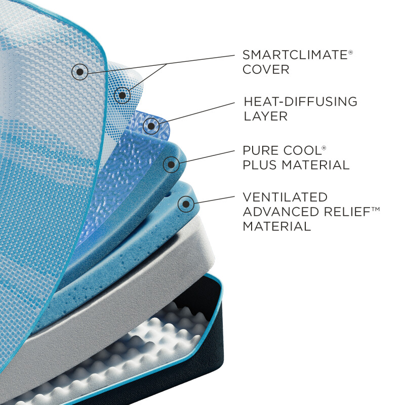 Tempur-LuxeBreeze® Soft Queen 10243251
