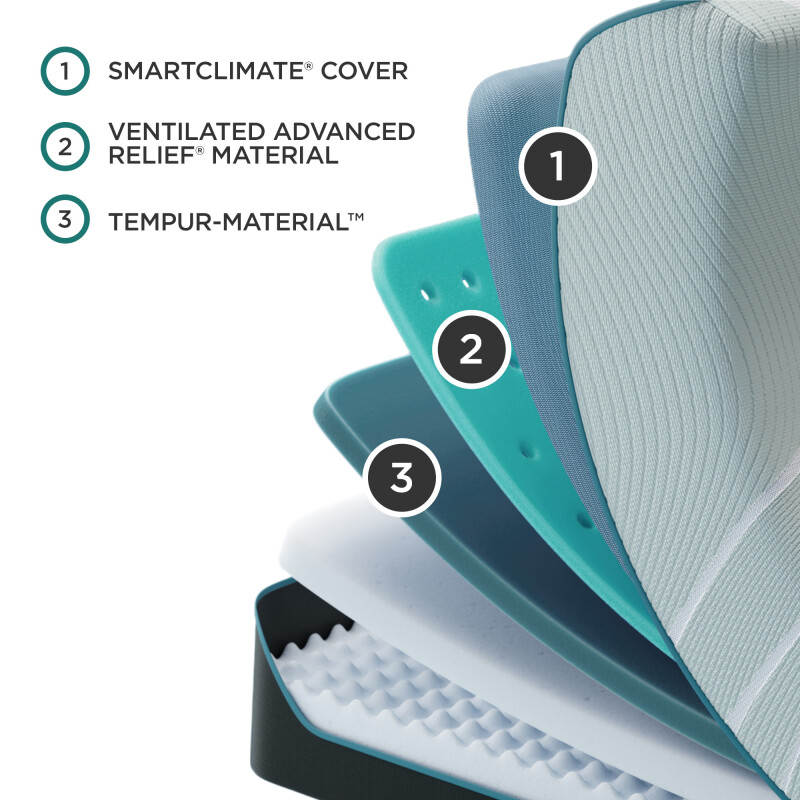 TEMPUR-ProAdapt® Firm King 10747161