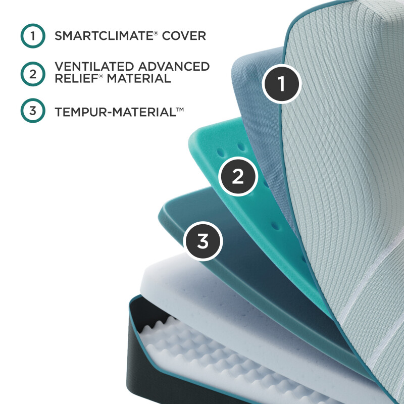 TEMPUR-ProAdaptĀ® Medium Split Cal King 10748132