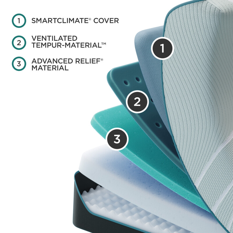 TEMPUR-ProAdaptĀ® Soft Queen 10749151