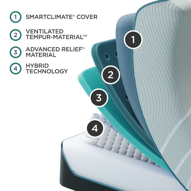 TEMPUR-ProAdapt® Medium Hybrid Cal King 10752162