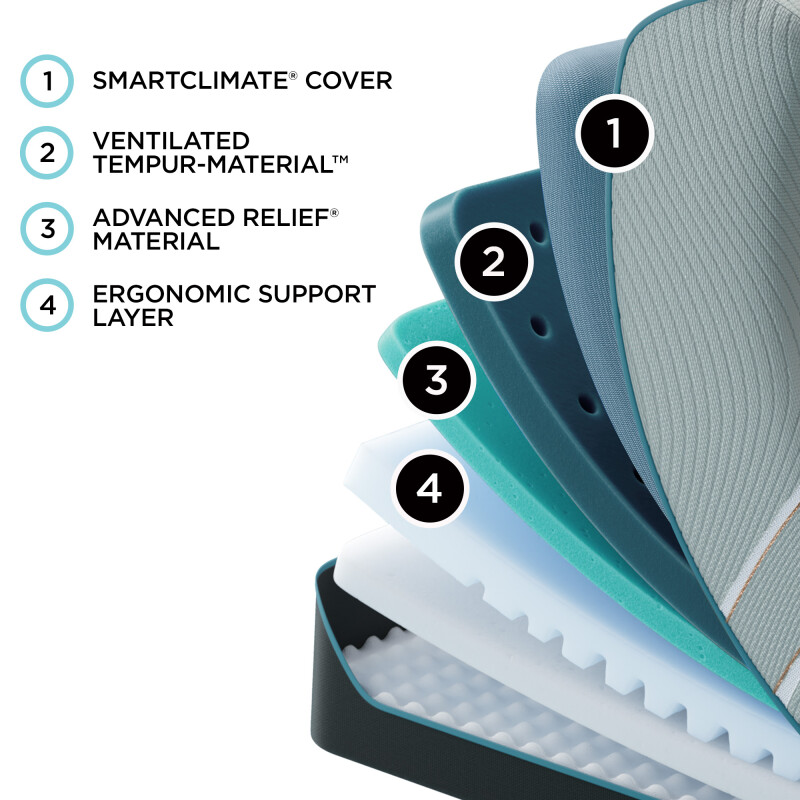 TEMPUR-LuxeAdapt® Soft Twin XL 10753131
