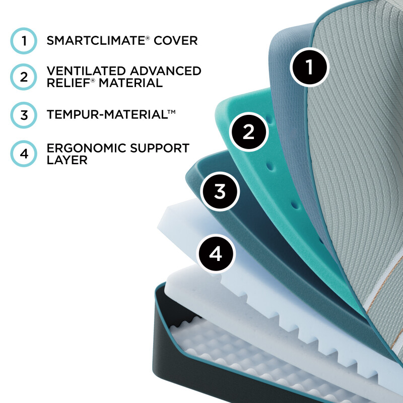 TEMPUR-LuxeAdapt® Firm Twin XL 10754131