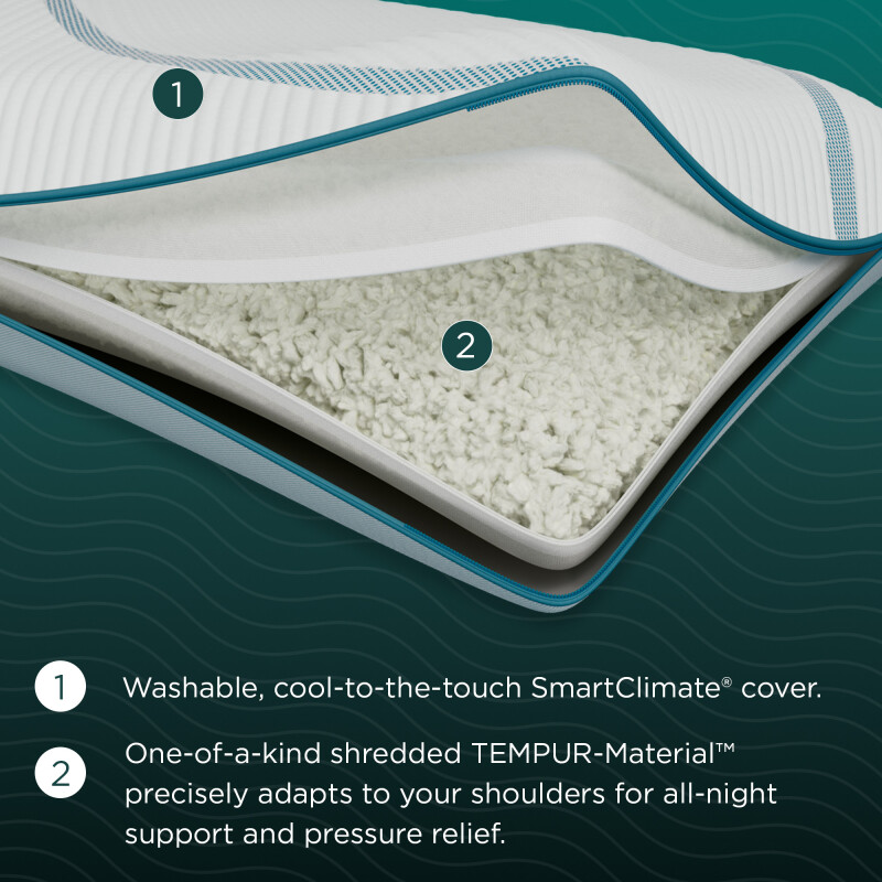 Tempur-Pedic Adapt ProAdjust 151321P6
