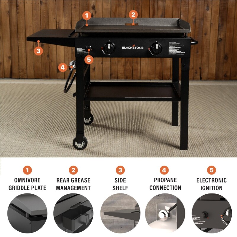BLACKSTONE 28" GRIDDLE COOKING STATION 1517, product image 2 of 7