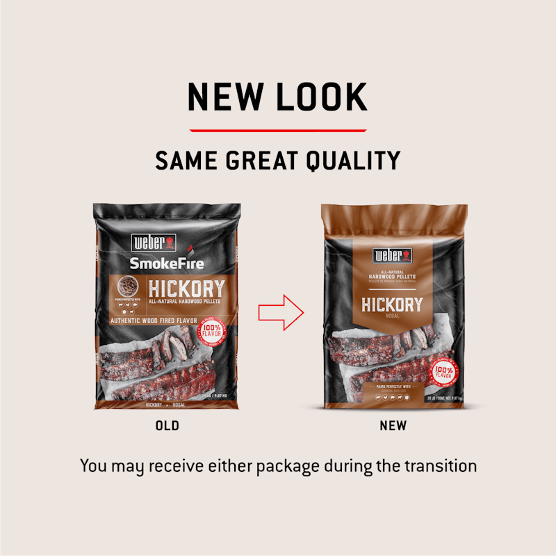 Hickory All-Natural Hardwood Pellets 190002