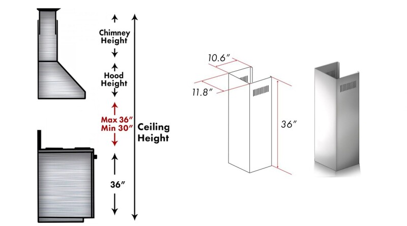 1-36" Chimney Extension for 9 ft. to 10 ft. Ceilings 1PCEXT597304