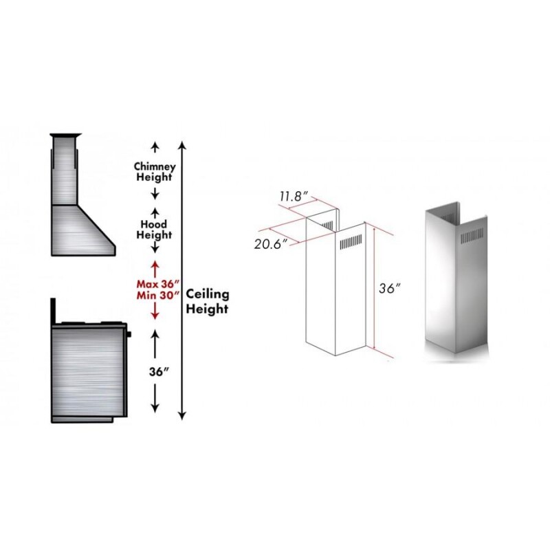 1-36" Chimney Extension for 9 ft. to 10 ft. Ceilings 1PCEXTKECOM
