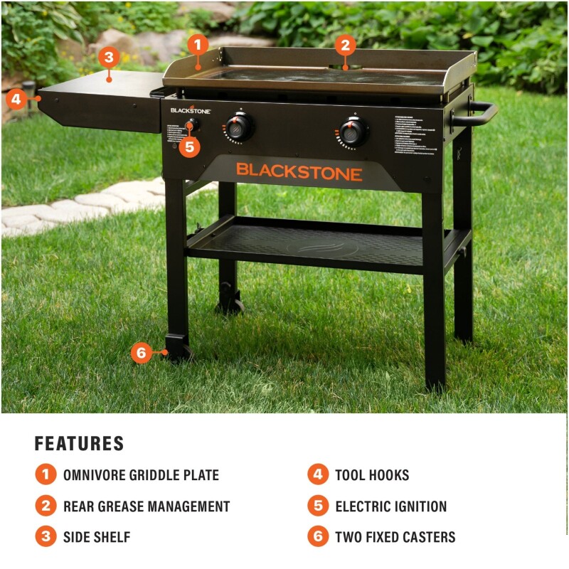 28" Omnivore Griddle 2206