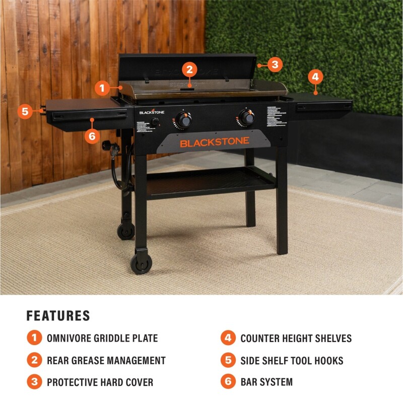 28" Griddle with Hard Cover 2207, product image 4 of 11