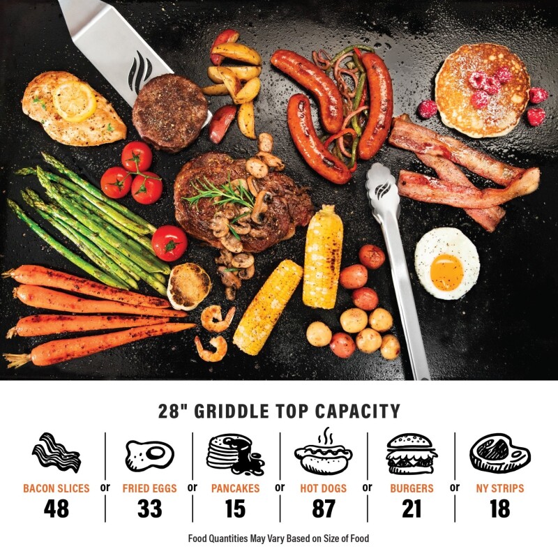 28" Griddle with Hard Cover 2207, product image 10 of 11