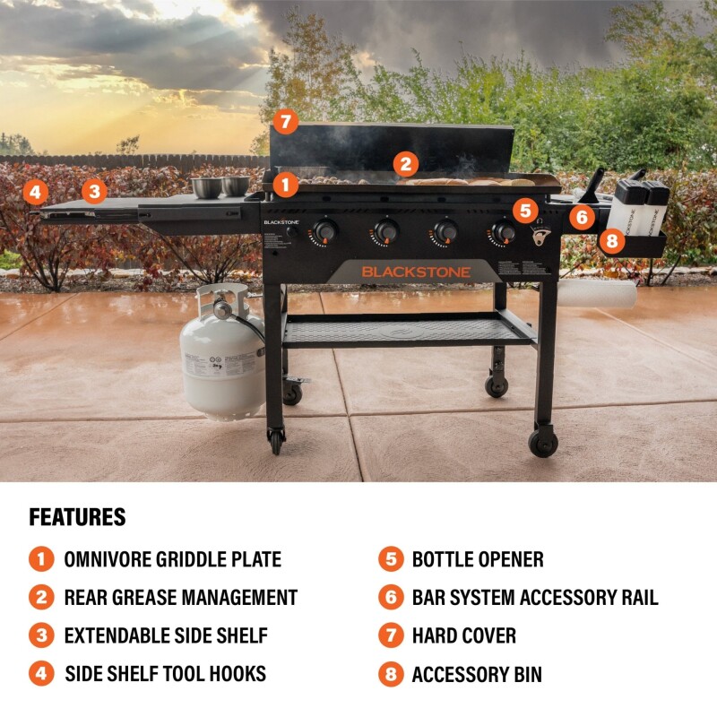 36" Griddle with Hard Cover 2212