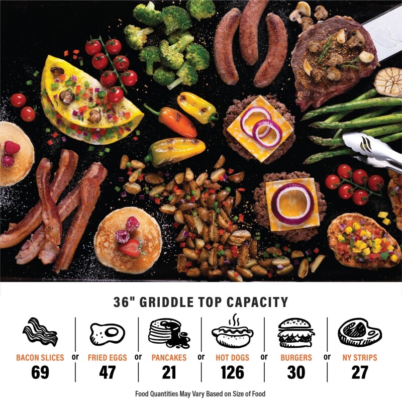 36" Griddle with Hard Cover 2212