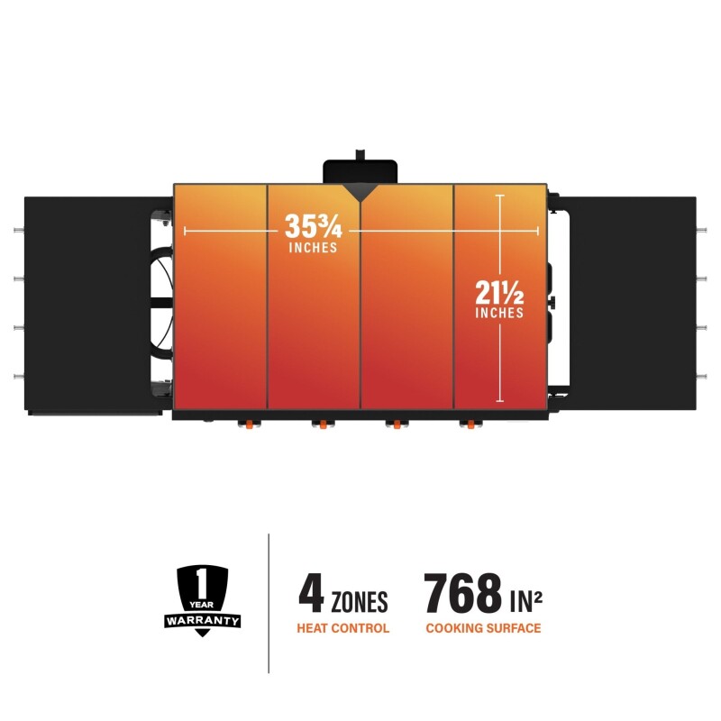 36" Omnivore Griddle w/ Hard Cover 2267, product image 4 of 8