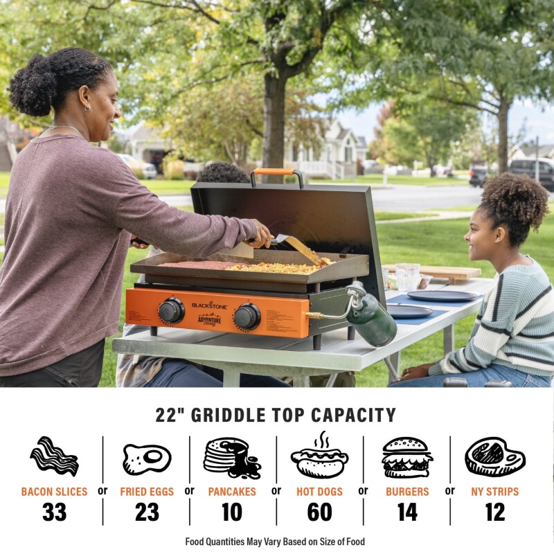 22” Tabletop Griddle with Hard Cover 2306