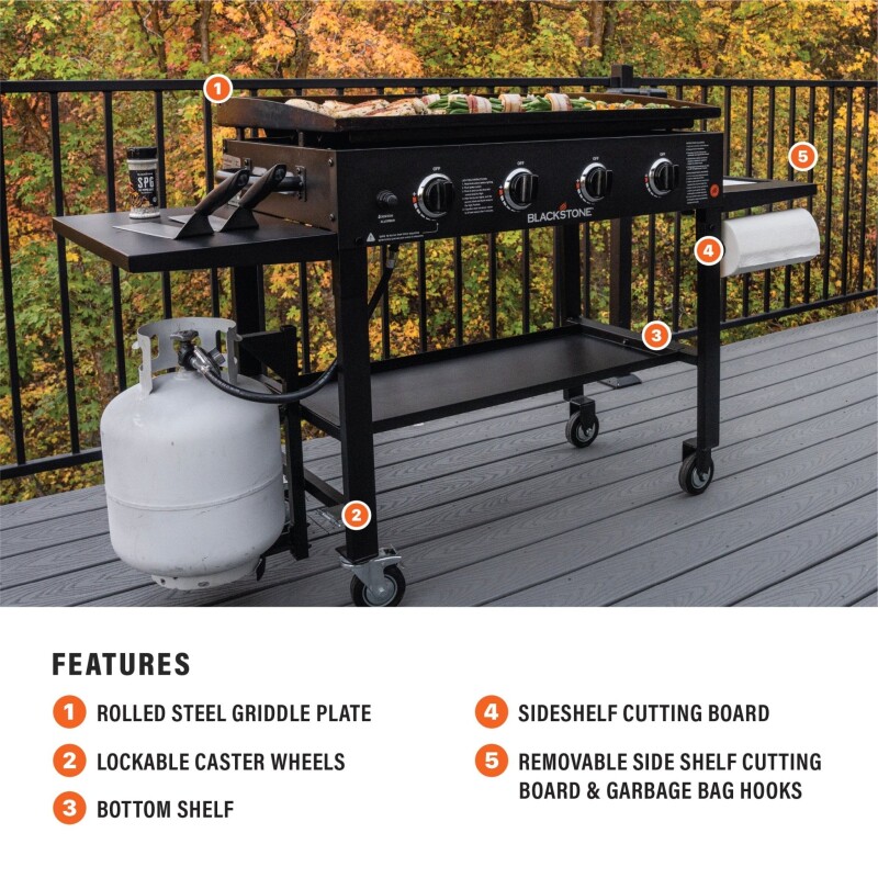 36" Griddle W/Hard Cover Bundle 2314, product image 2 of 4
