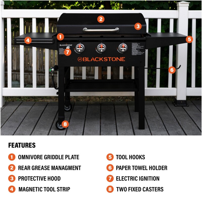 28" XL Griddle with Hood 2403, product image 3 of 10