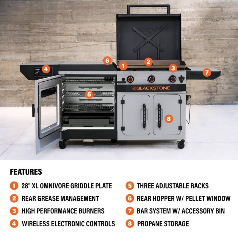28" XL Griddle Vertical Pellet Smoker Combo 2415