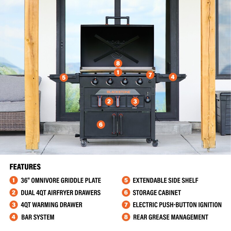 36” Griddle Airfryer Combo 2439