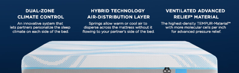 TEMPUR-Ergo® ProSmart® Air Base Split Cal King 25556132