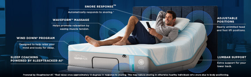 TEMPUR-Ergo® ProSmart® Air Base Split Cal King 25556132