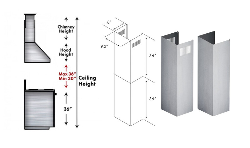 2-36" Chimney Extensions for 10 ft. to 12 ft. Ceilings 2PCEXTKBKL2KL3304