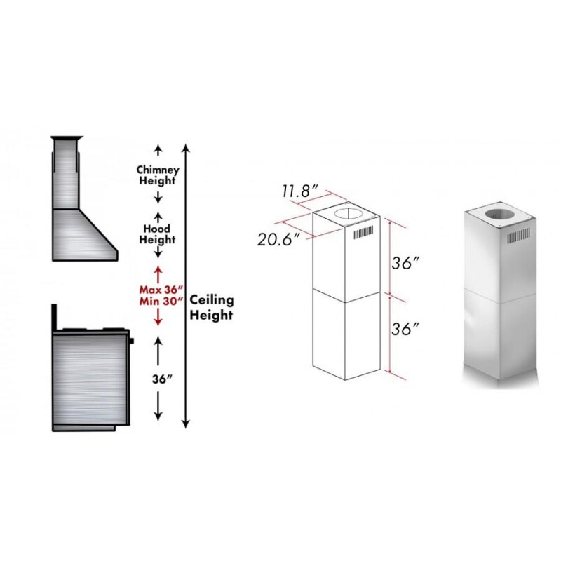 2-36" Chimney Extensions for 10 ft. to 12 ft. Ceilings 2PCEXTKECOM