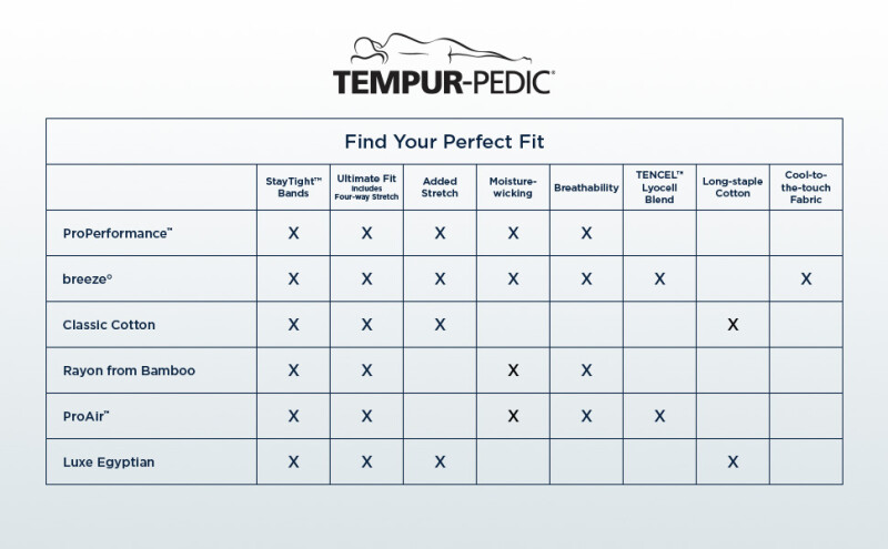 TEMPUR ProAir Sheet Set Cool Gray 40104332