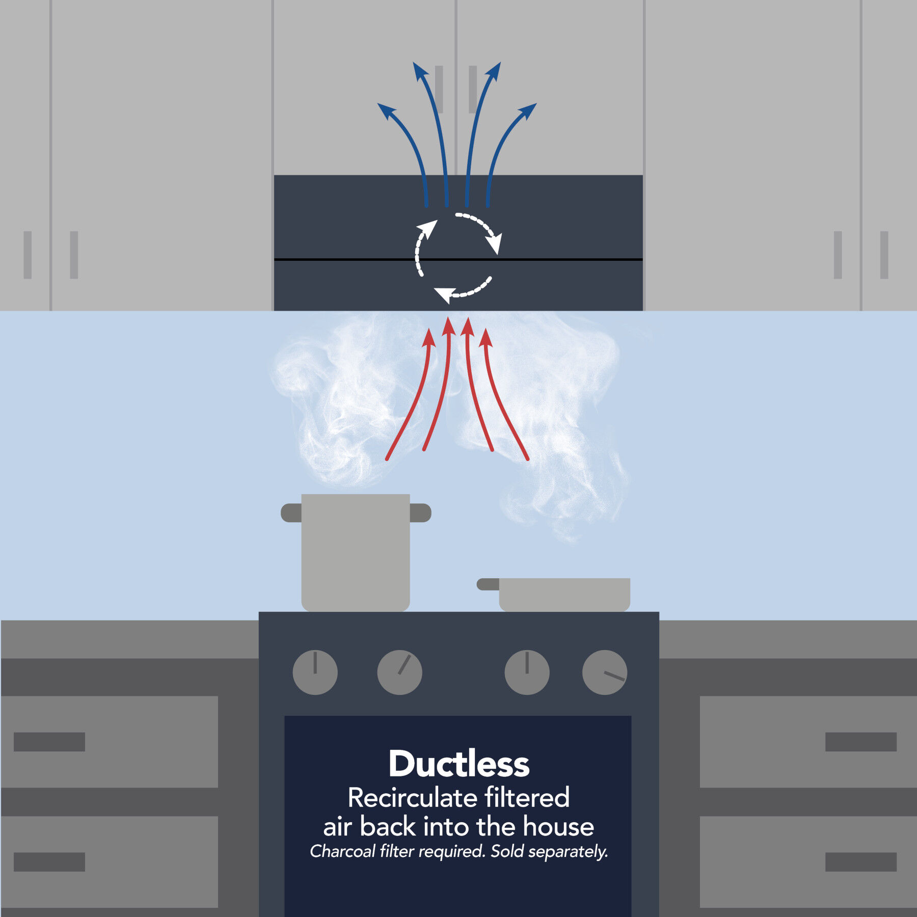 24-Inch Ductless Under-Cabinet Range Hood view 3