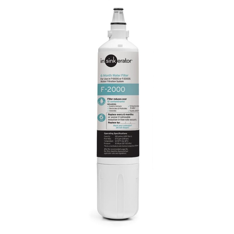 F-2000 Replacement Filter Cartridge 44680