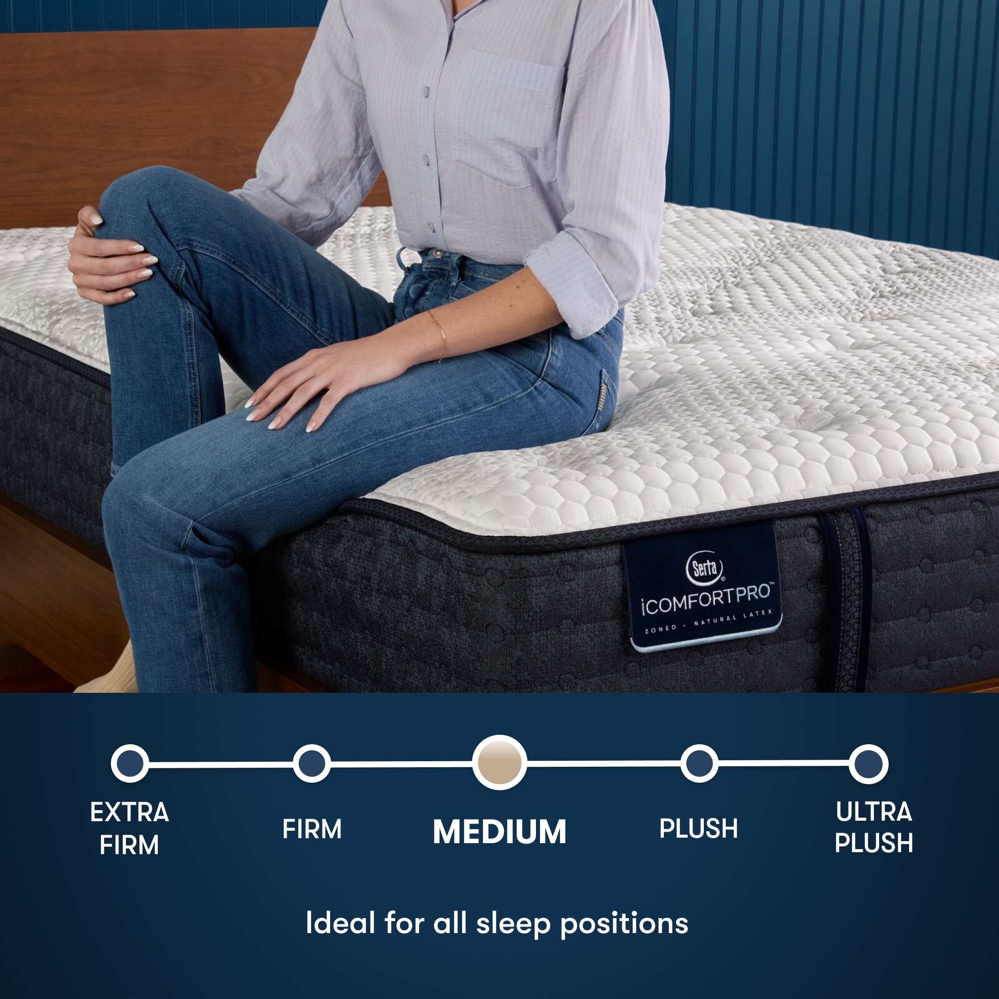 iComfortPro Chelsea 12" Latex Foam Medium Mattress Set -Queen 5008003819950