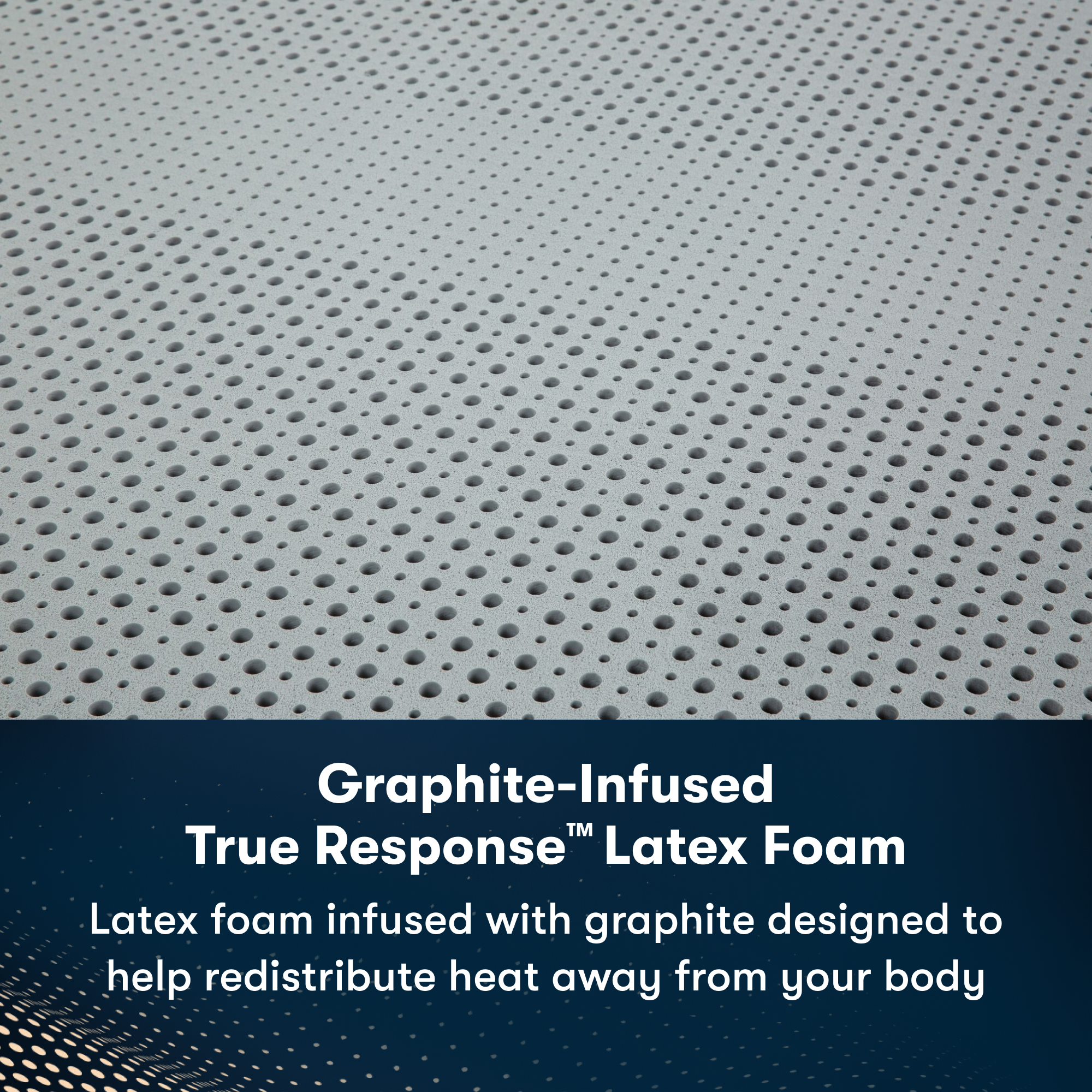 iComfortPro Ambrose 13" Latex Foam Plush Mattress Set -King 5008037629960