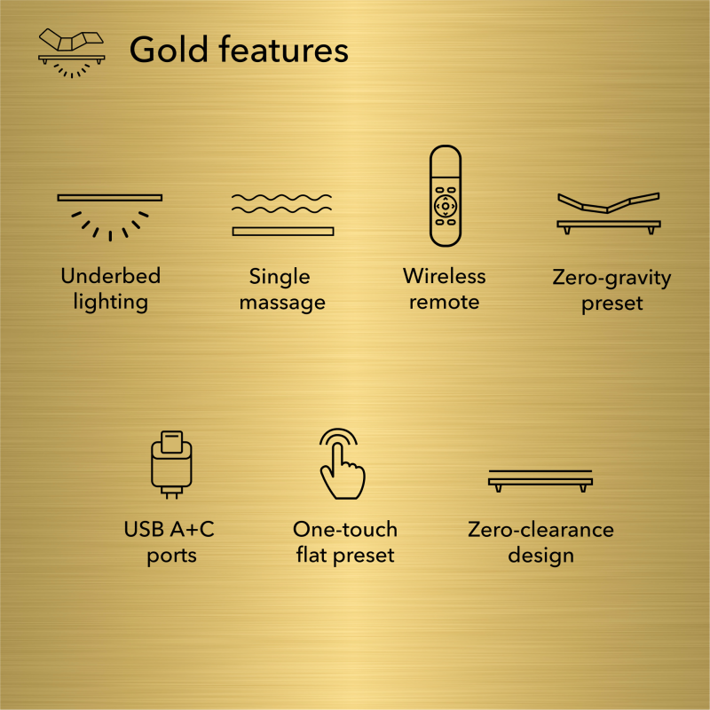 Baselogic™ Gold Adjustable Base - Twin XL 5008338197520