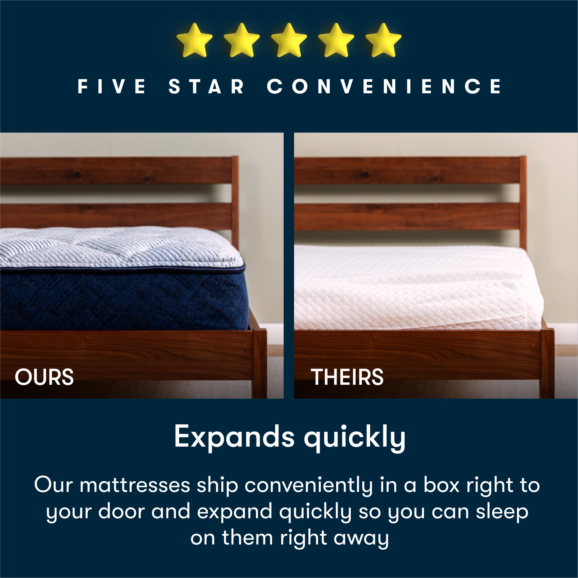 Serta Five Star Mattress - 14" Plush - 14" Plush / King 5009400221060