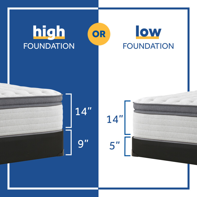 Garner II Soft Euro Pillow Top Cal King 52814062