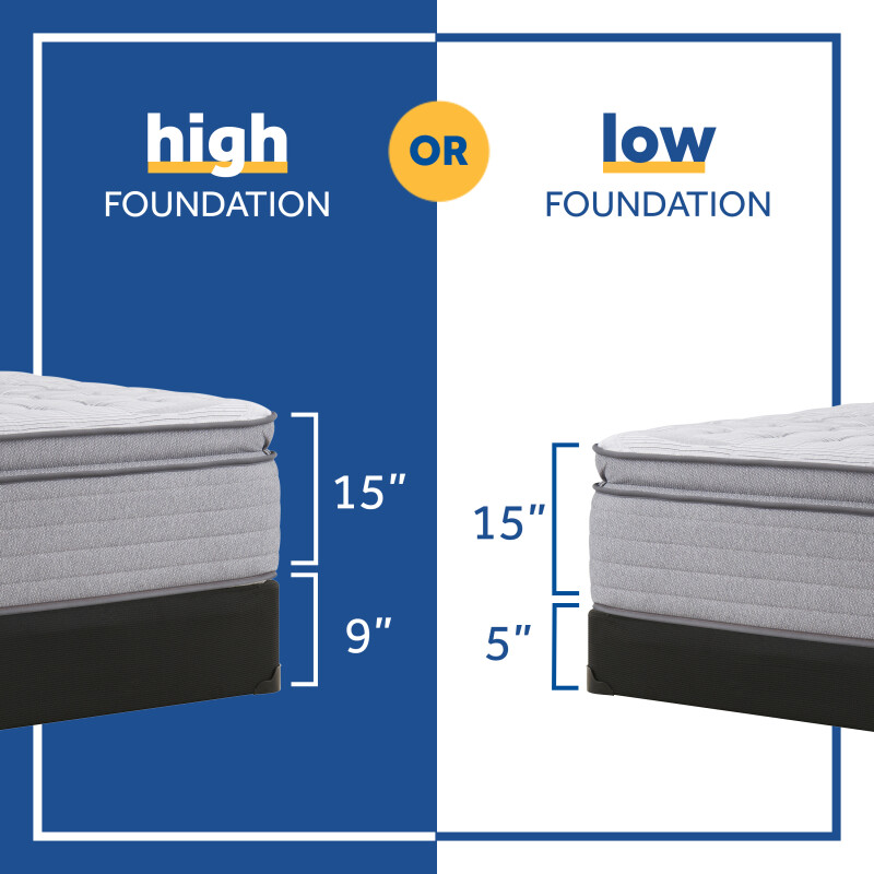 Lavina II Medium Euro Pillow Top Full 52814940
