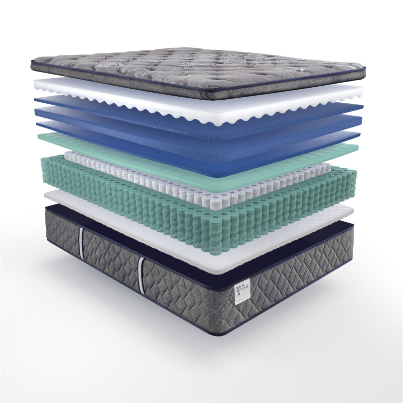Sao Paulo Soft Euro Pillow Top Twin Long 53125531