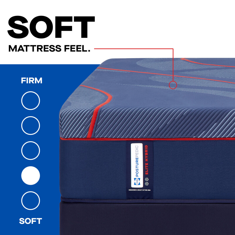 High Point II Soft Full 53205040