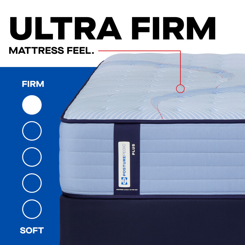 Boone Tight Top Ultra Firm Cal King 53206362