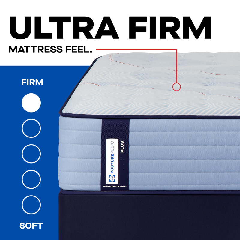 Hagerstown Tight Top Ultra Firm Split Cal King 53221232