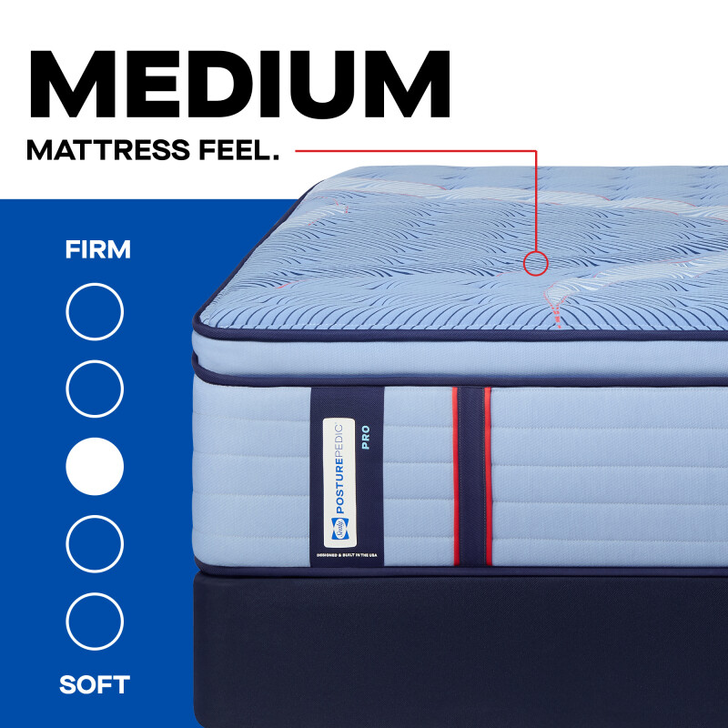 Oldham Euro Pillow Top Medium Twin 53226130