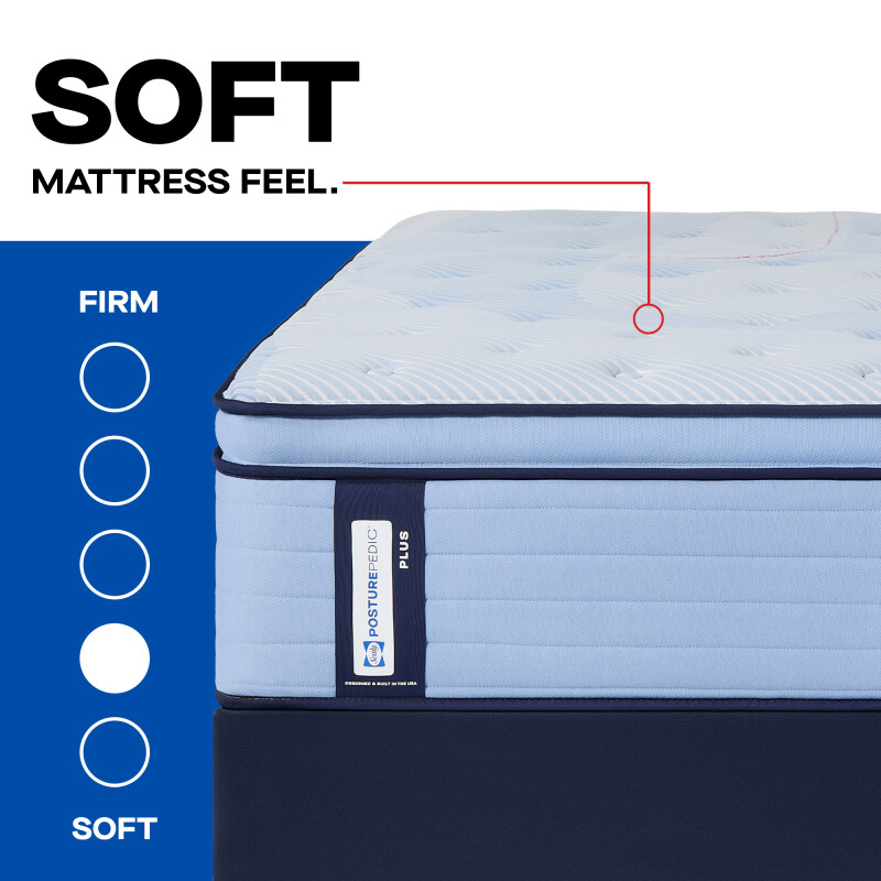 Lovato Euro Pillow Top Soft Twin 53241230