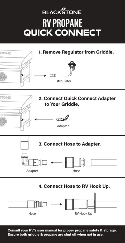 Tabletop Griddle to RV Quick Connect 5415