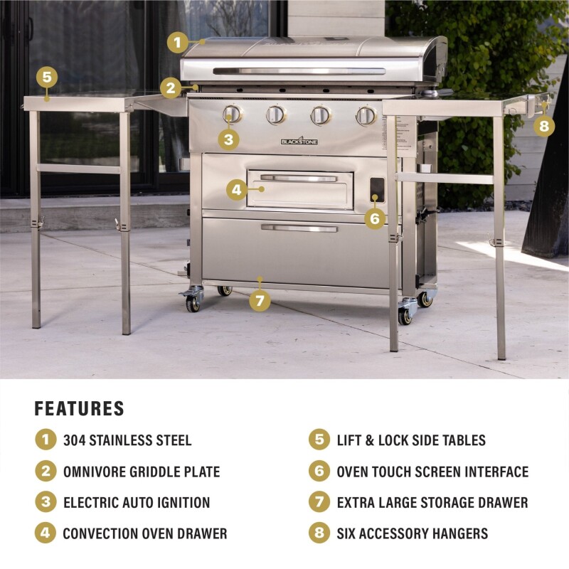 Select 36" Griddle Airfryer Combo view 4