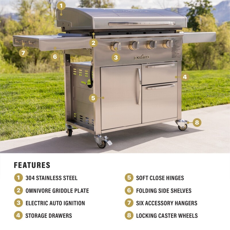 36" Griddle with Cabinet view 4