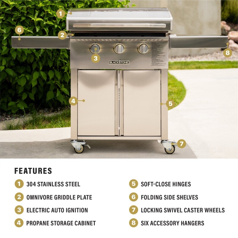 28" Griddle with Cabinet view 4