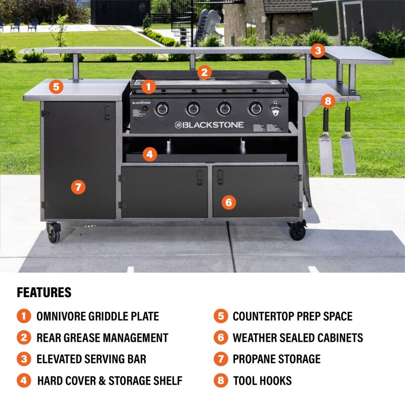 5 Person Chef's Table with 36" Drop-in Griddle 6023