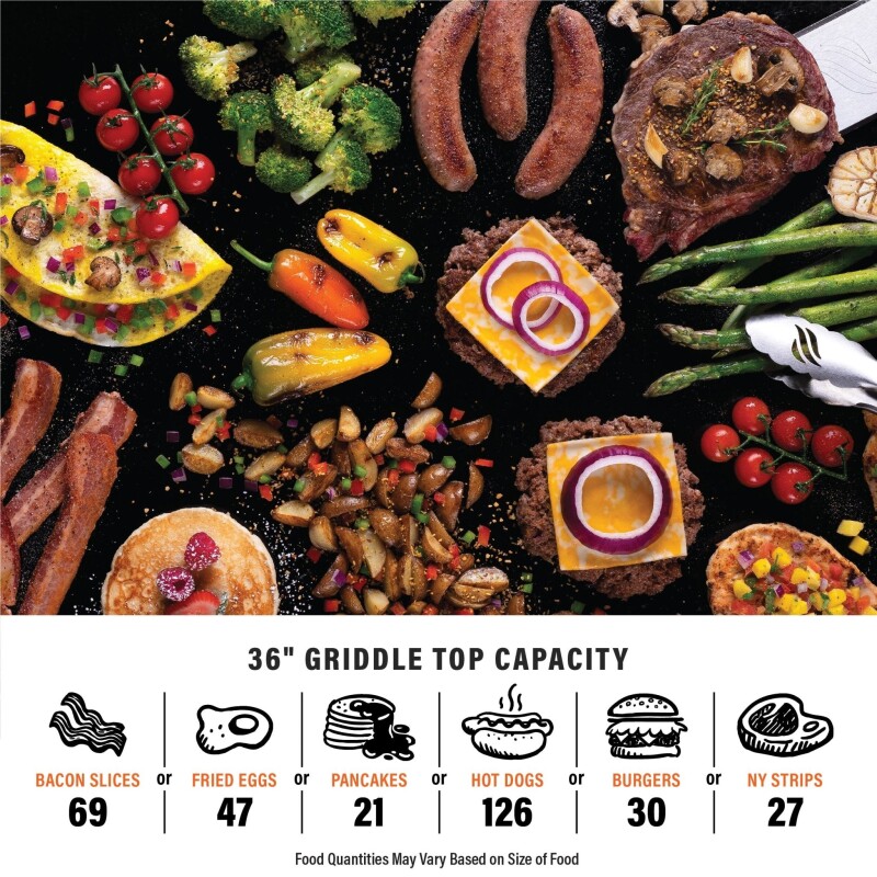 5 Person Chef's Table with 36" Drop-in Griddle 6023